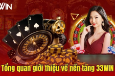 Giải Đấu 33win7: Thử Thách Đỉnh Cao, Giải Thưởng Hấp Dẫn